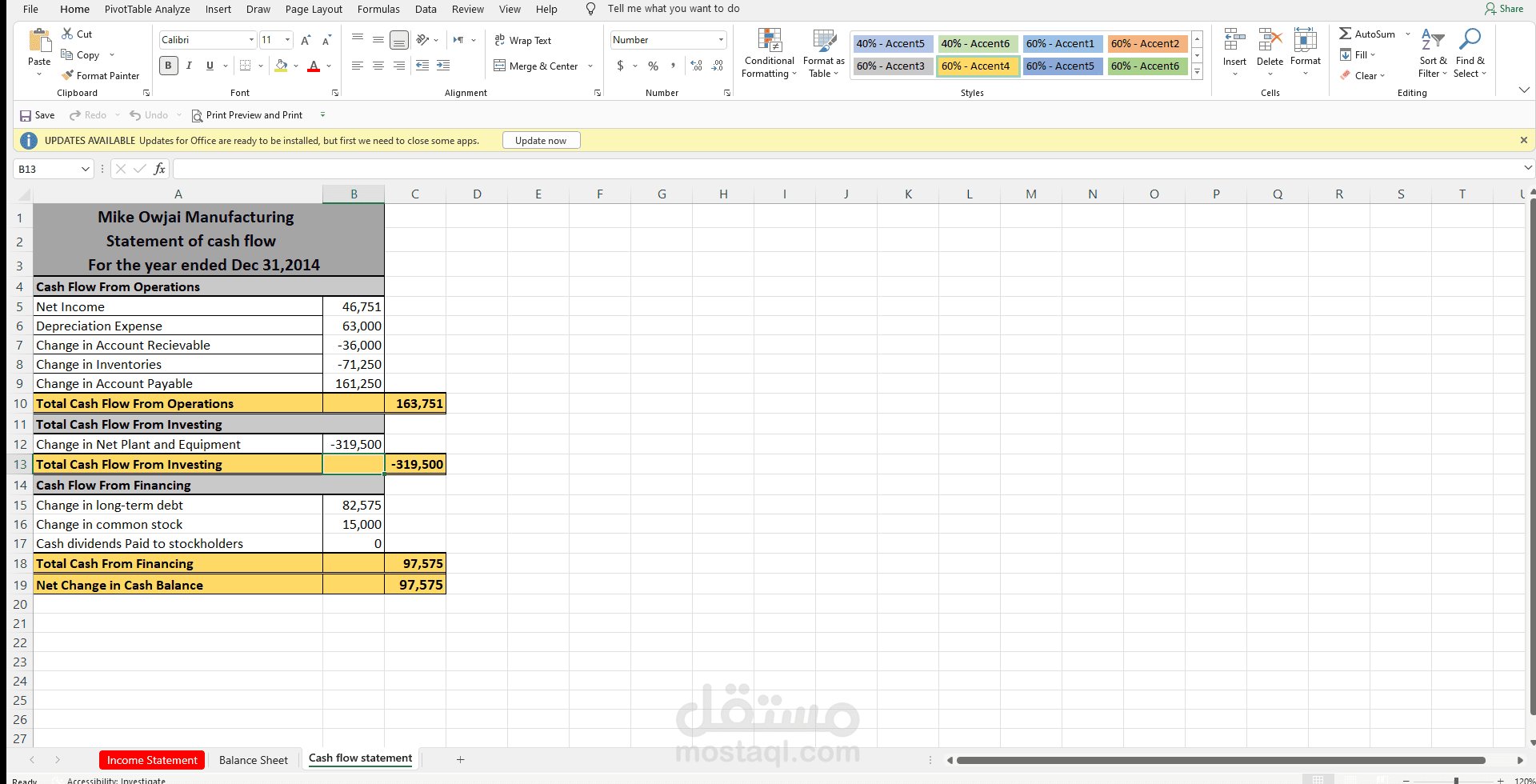 اعداد قوائم مالية