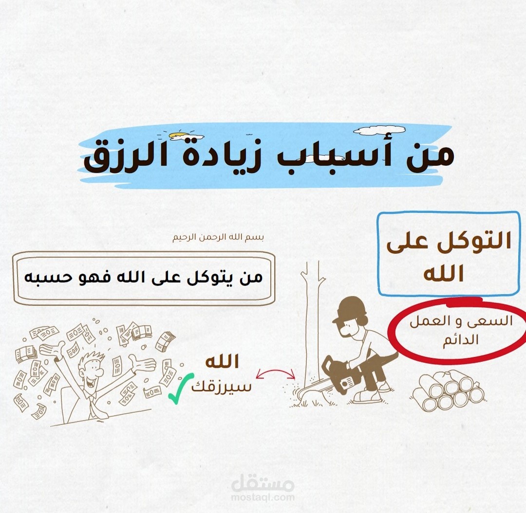 تصميم فيديو السبورة البيضاء عن اسباب الرزق