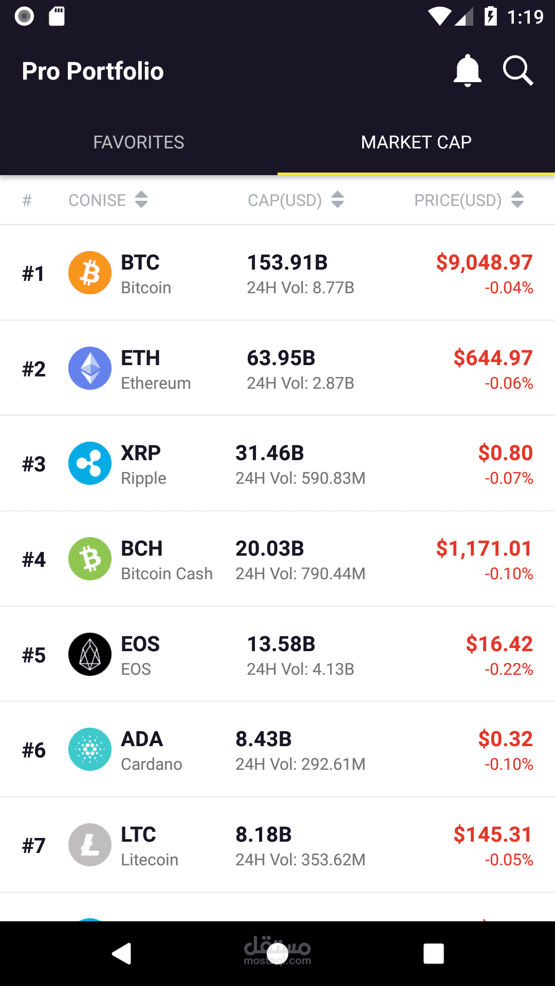 Crypto Currency