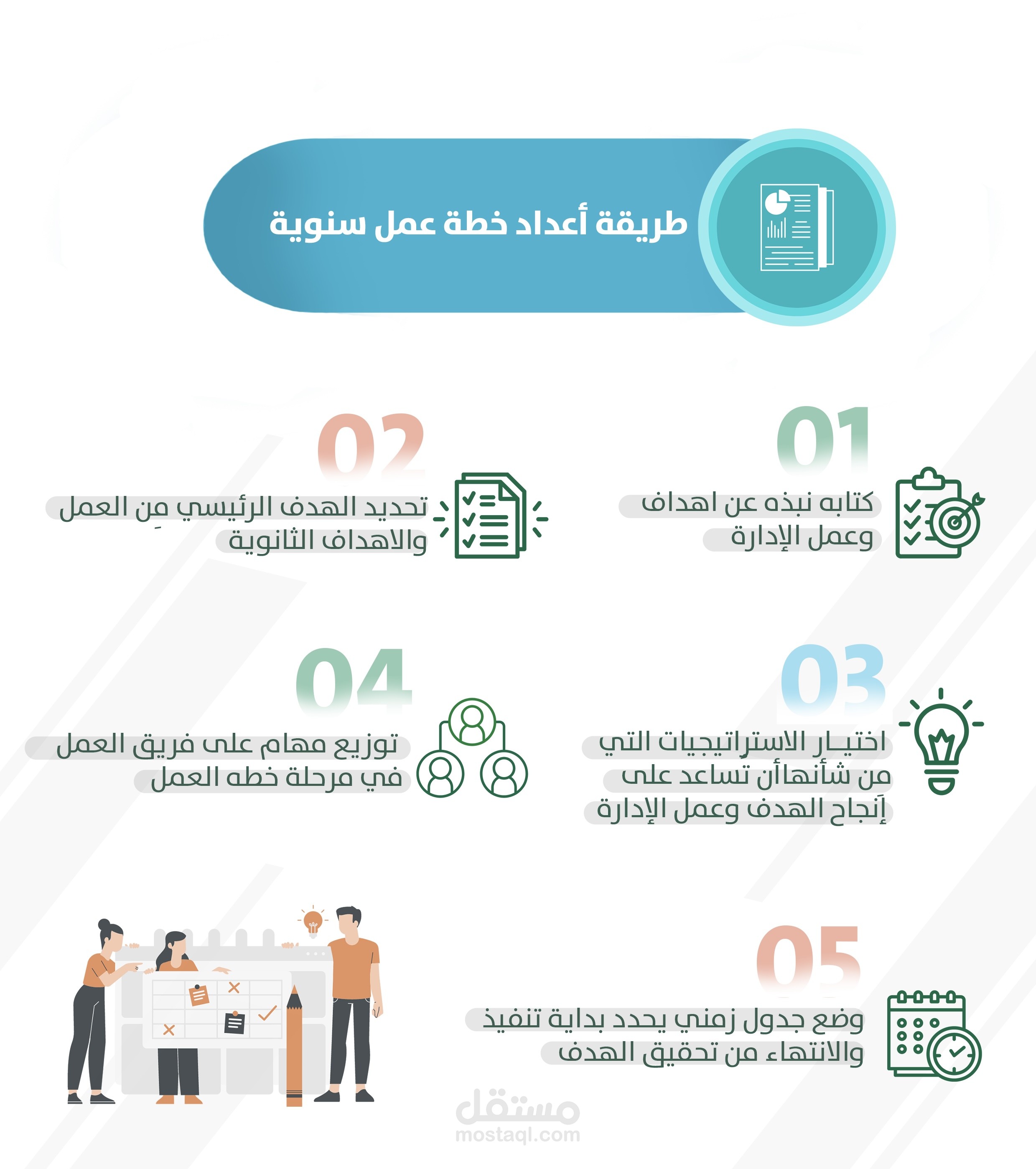 إنشاء خطة لعام 2024م  لإدارة الاتصال المؤسسي