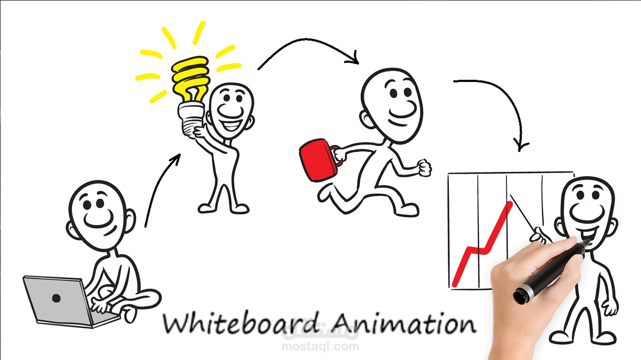 creating attractive white board animation video