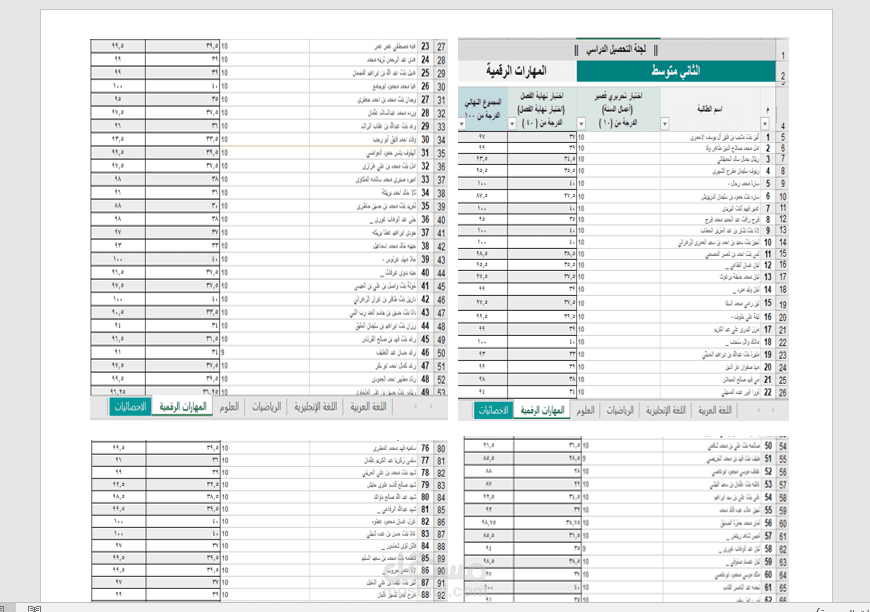 تحلي النتائج