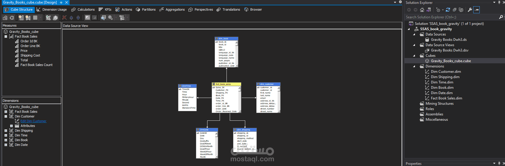 عمل Data Warehouse