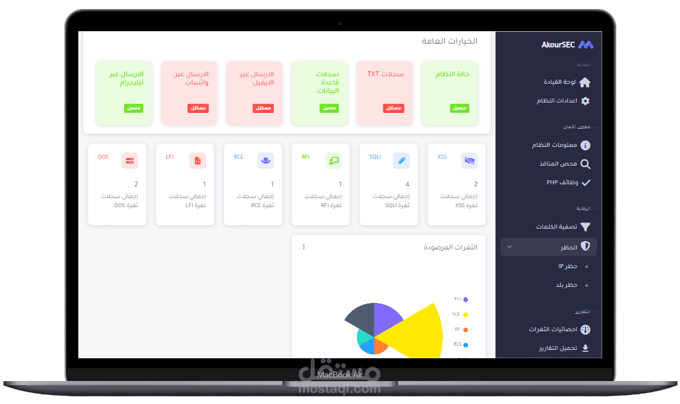 نظام حماية المواقع من الثغرات