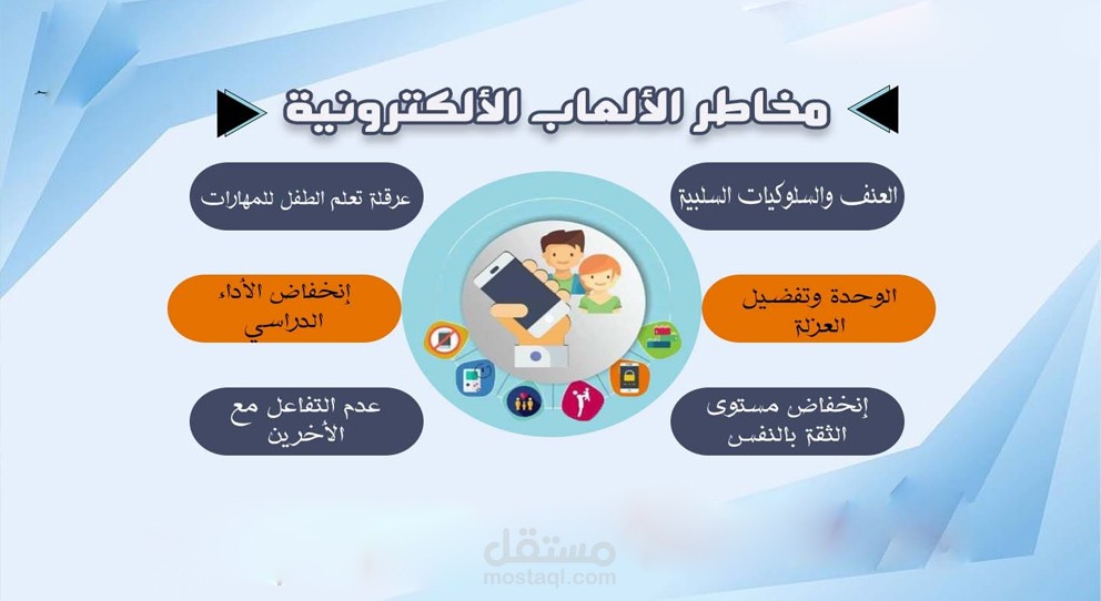 خطورة الألعاب الاكترونية مع الدكتور أحمد عبدالله