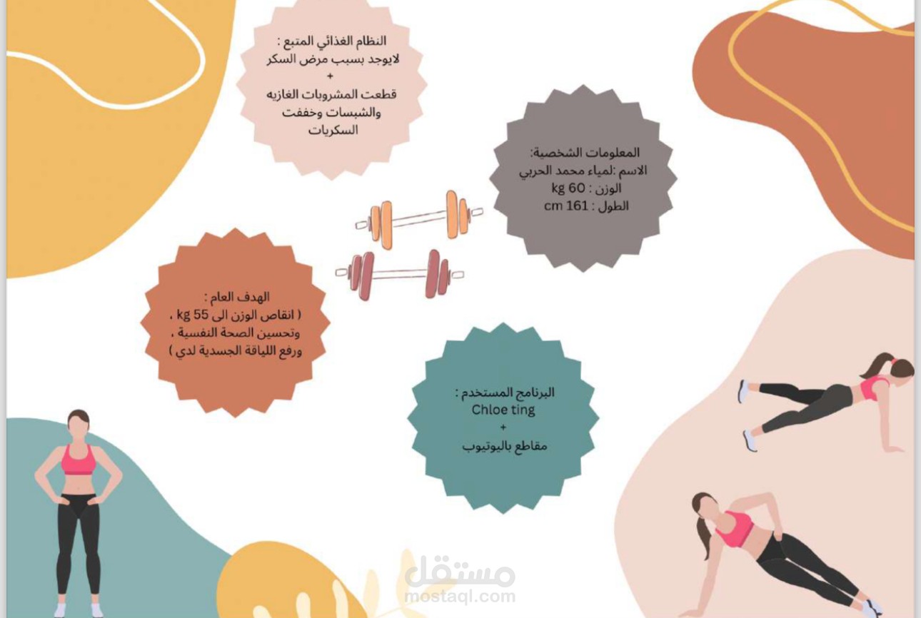 مشروع طالبة لمادة الصحة البدنية