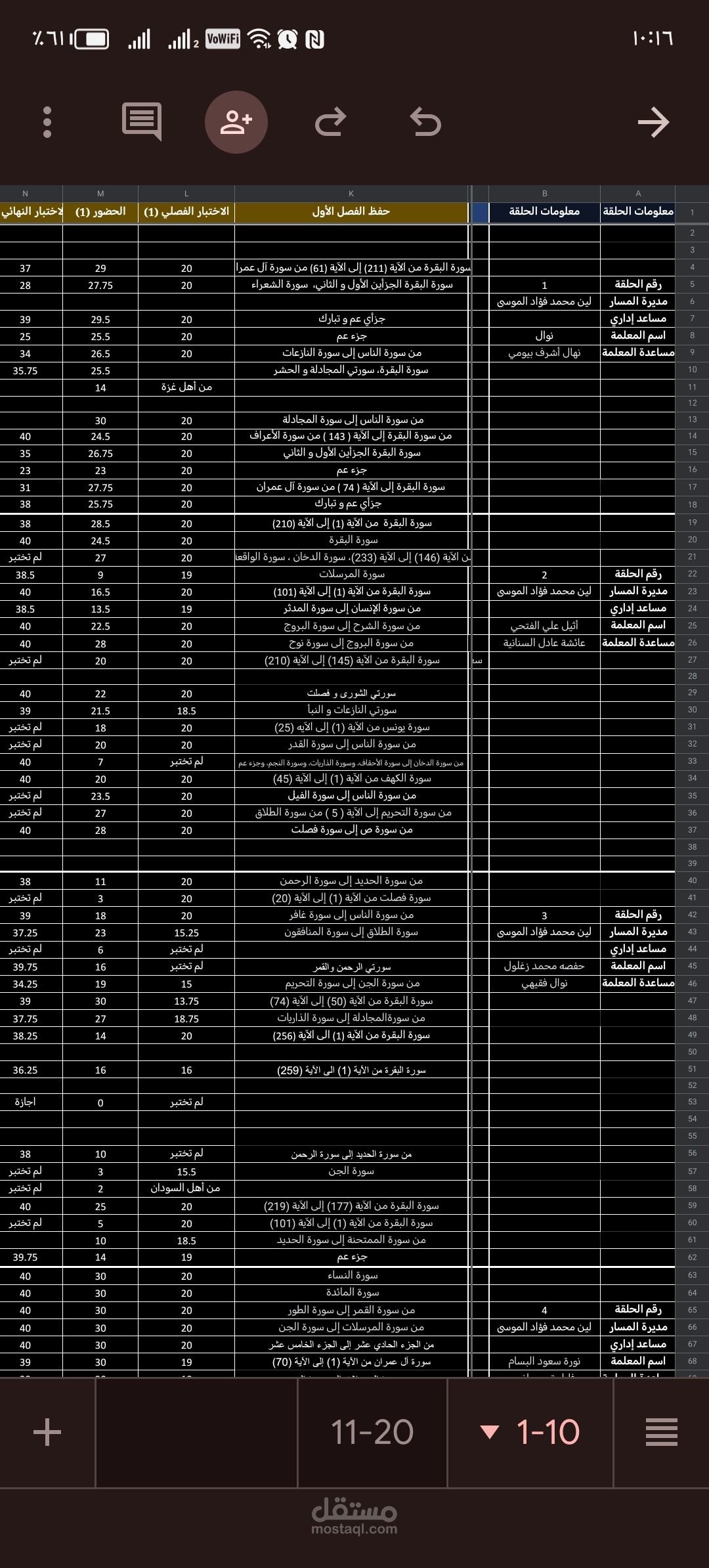 حلقات تحفيظ