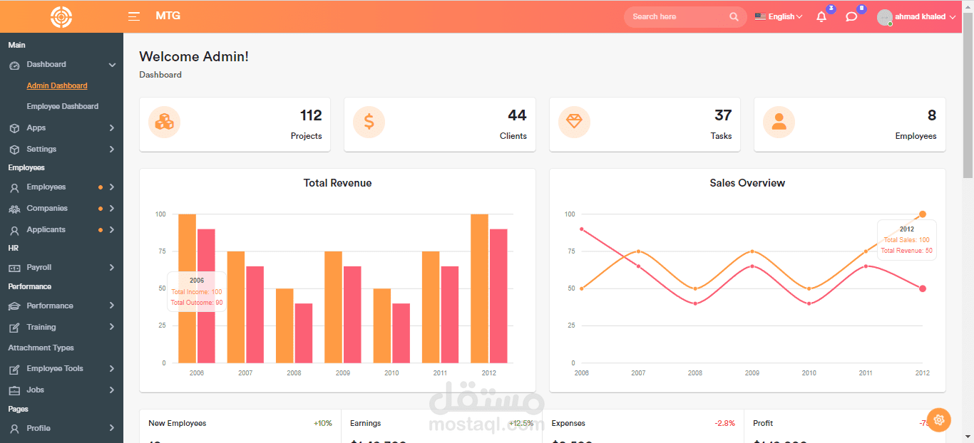 HR management system
