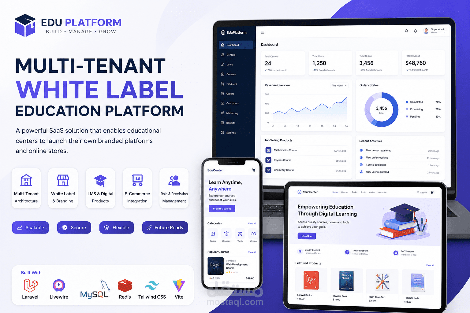 Multi-Tenant White Label Education Platform (SaaS)