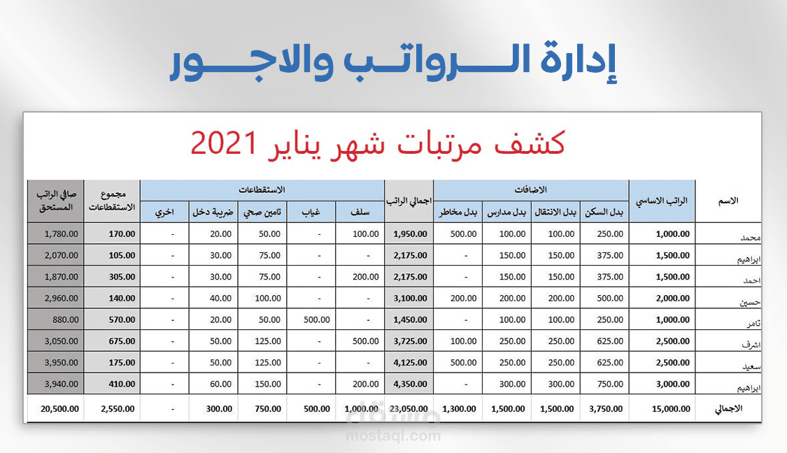 إعداد كشوف رواتب مفصلة شهرية وسنوية