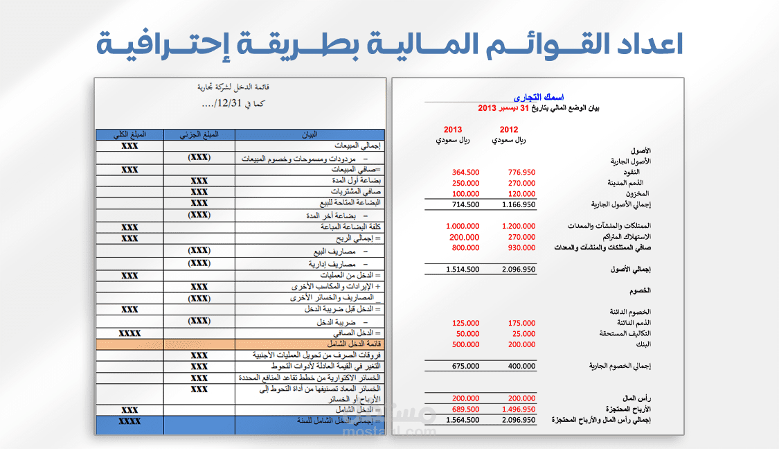 اعداد القوائم المالية