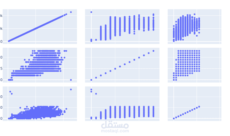 credit card fraud detection