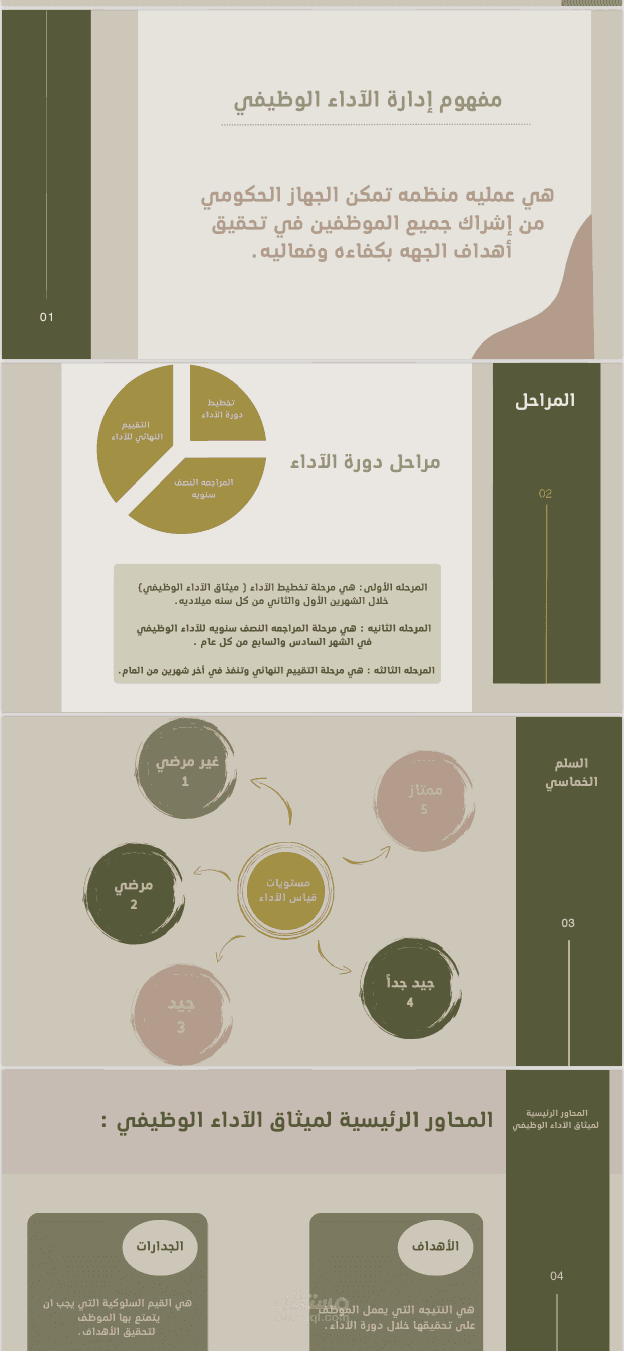 تصميم شرائح عرض