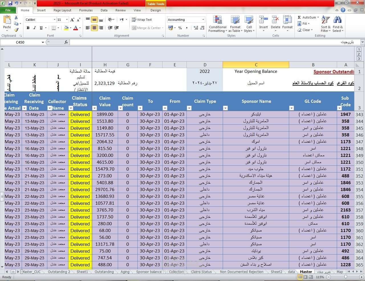 عمل شيت اكسيل متكامل لمطالبات العملاء لمستشفي