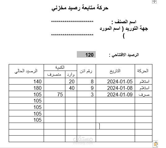 عمل دورة مستندية لحركة المخازن