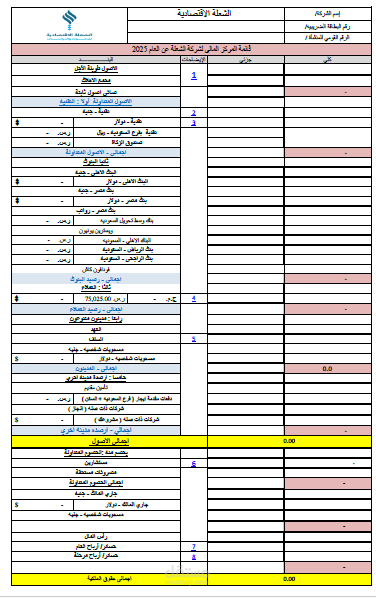 إعداد نموذج ميزانية عمومية احترافي – نموذج قابل للتعديل