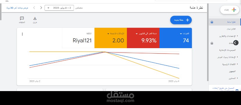 حملة في مجال المقاولات في قوقل
