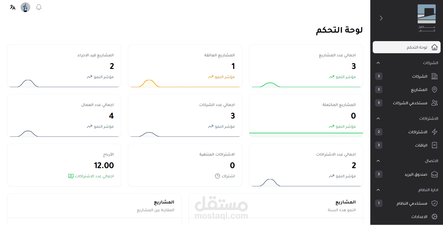 لوحة تحكم نظام ادارة المشاريع و المقاولات