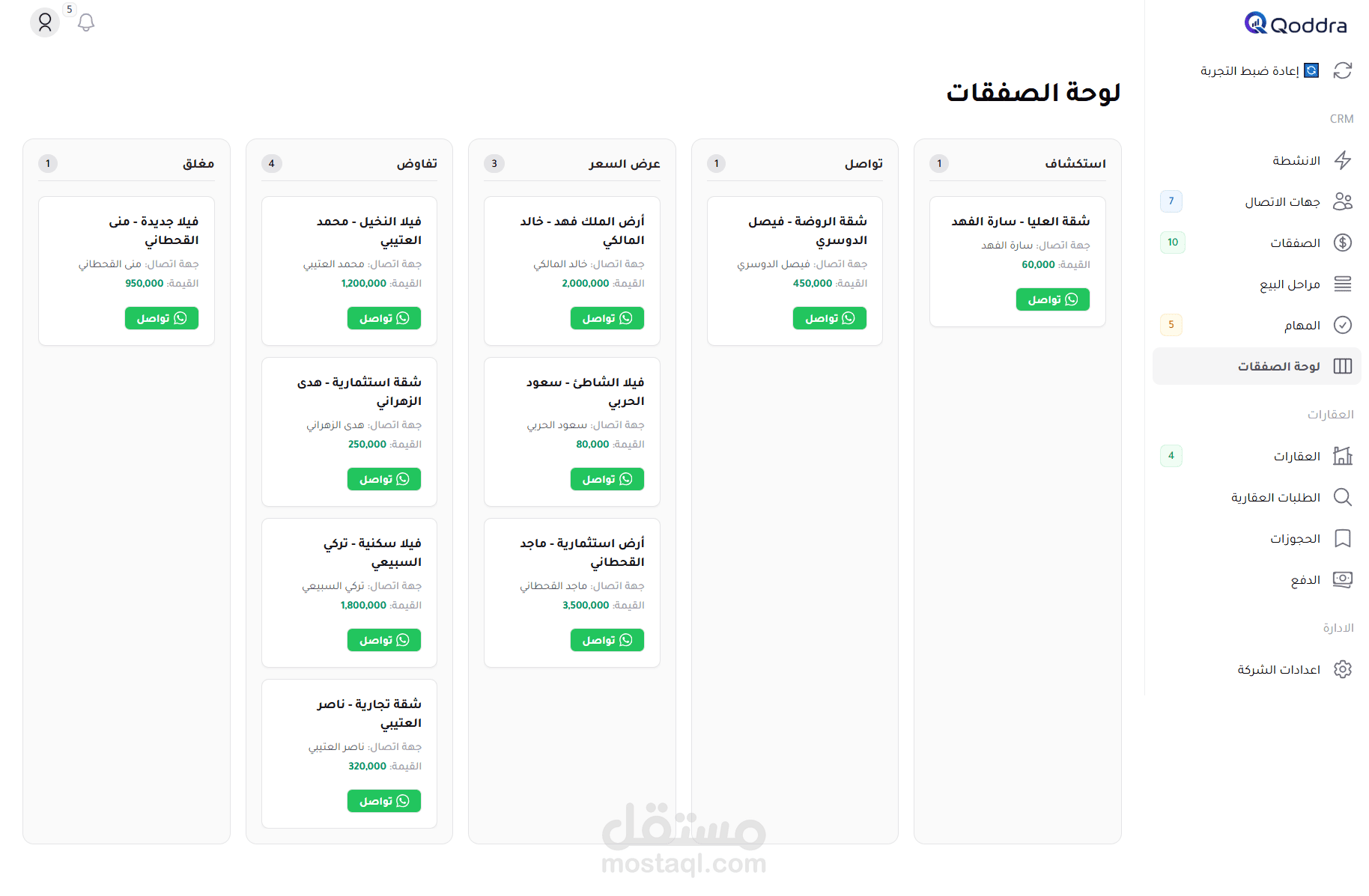 نظام SaaS لادارة العملاء و تحريك الصفقات