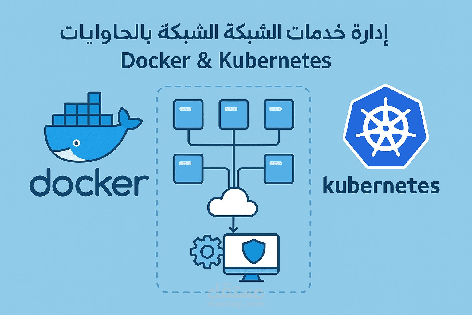 تطوير وإدارة بيئة شبكية باستخدام Docker وKubernetes