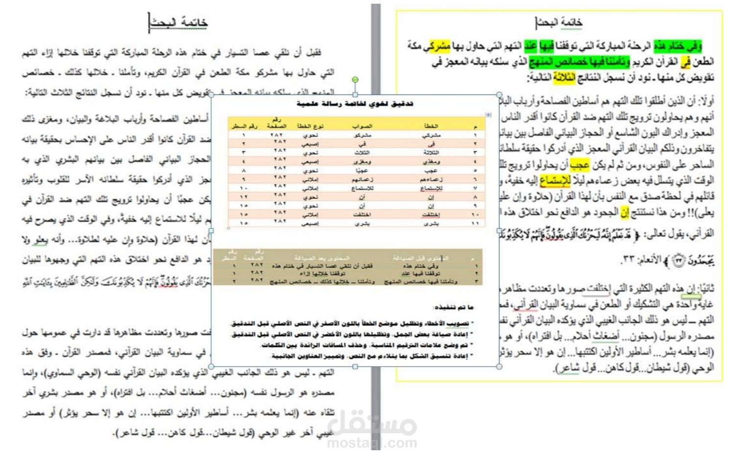 تدقيق لغوي وتنسيق لخاتمة رسالة دكتوراة