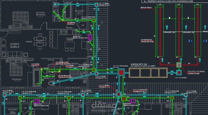 Design of plumbing System