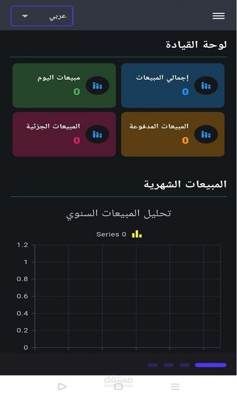 حل متكامل لإدارة مخزنك ومتجرك باستخدام flutter