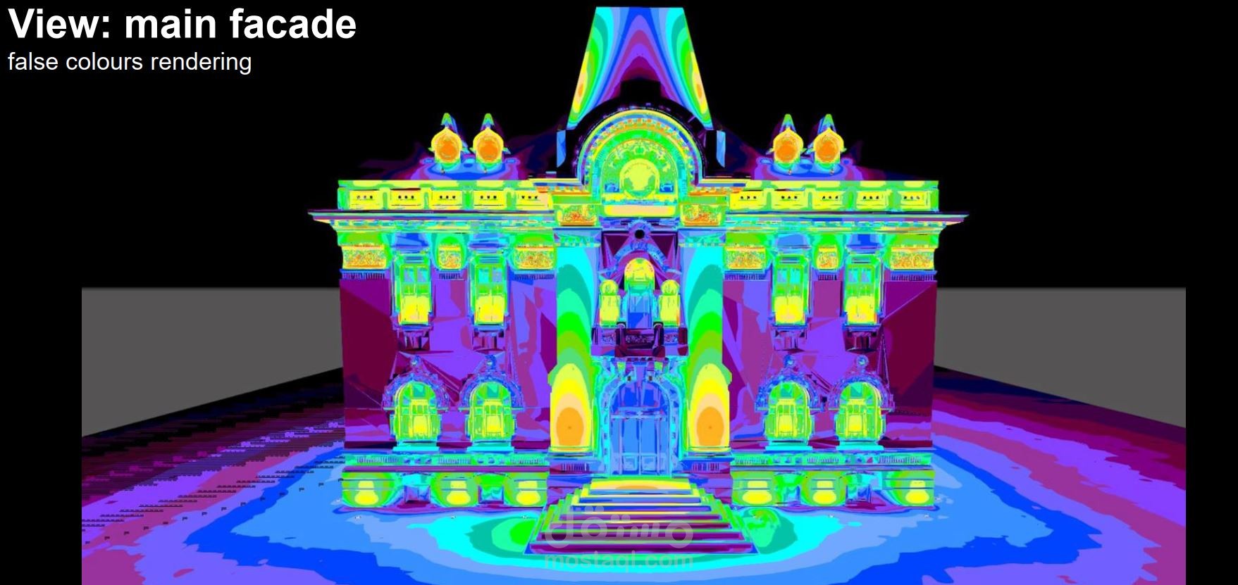 دراسات لشدة اضاءة الفراغات الداخلية والخارجية - اوروبا