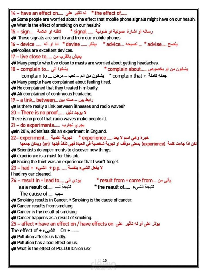 الترجمه و القواعد اللغويه
