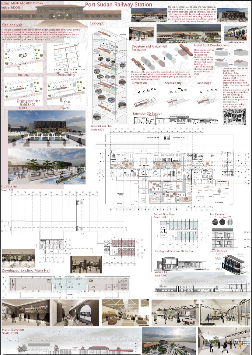 Renovation of Portsudan railway station