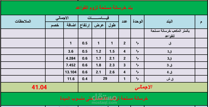 حصر كميات الخرسانات لمبنى مكون من دورين الحصر لفيلا واحده منهم
