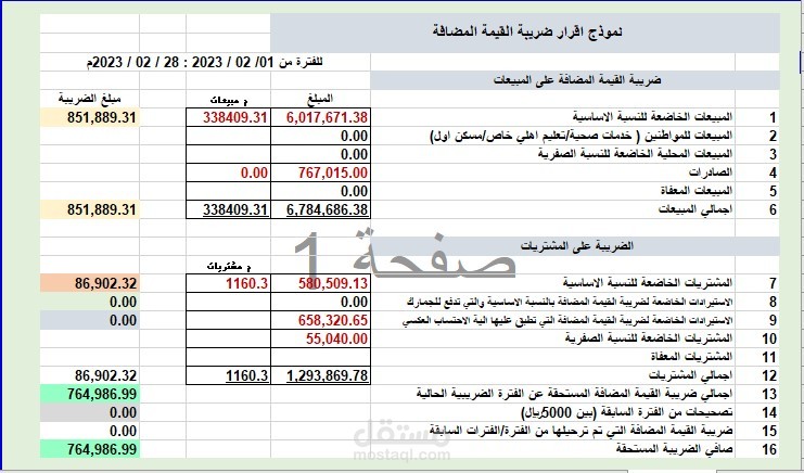 اعداد نموذج اقرار ضريبة القيمة المضافة