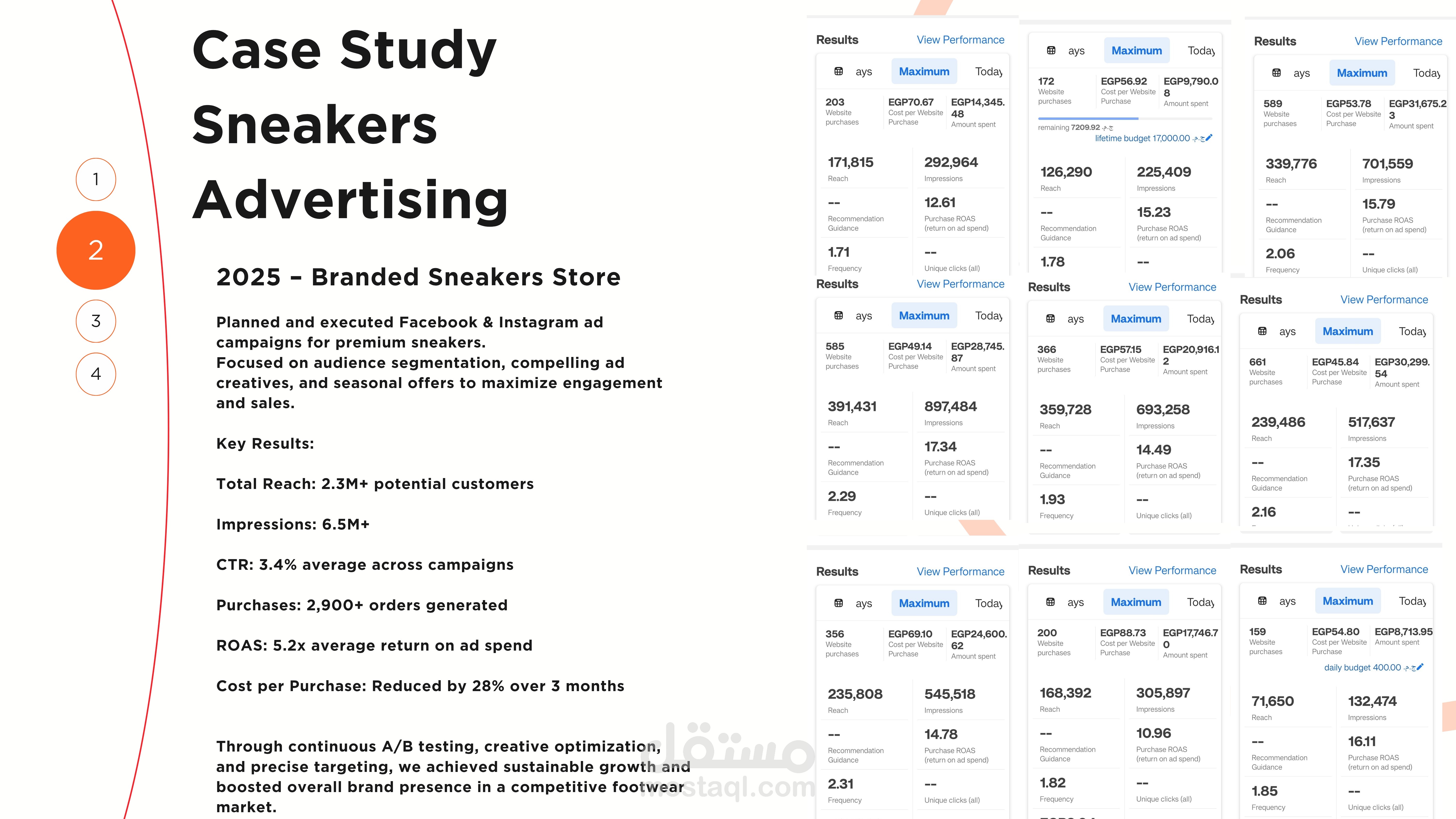 مجال الاحذيه