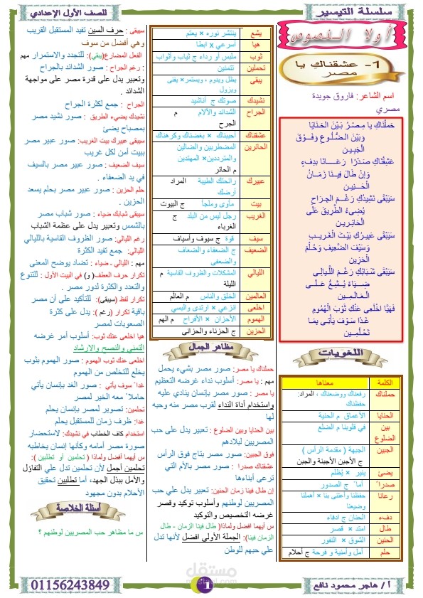 جزء من شرح النصوص
