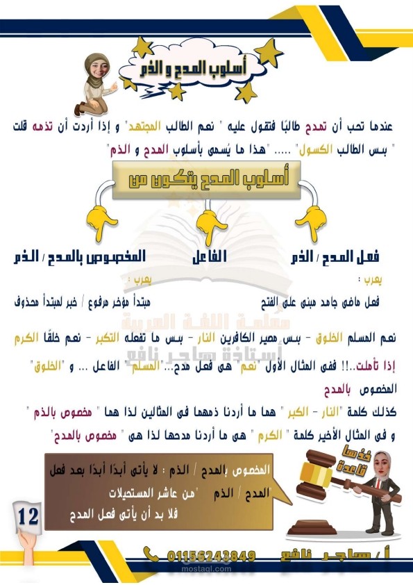 جزء من شرح النحو