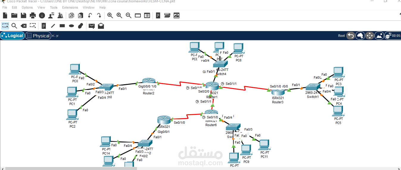 packet tracer labs