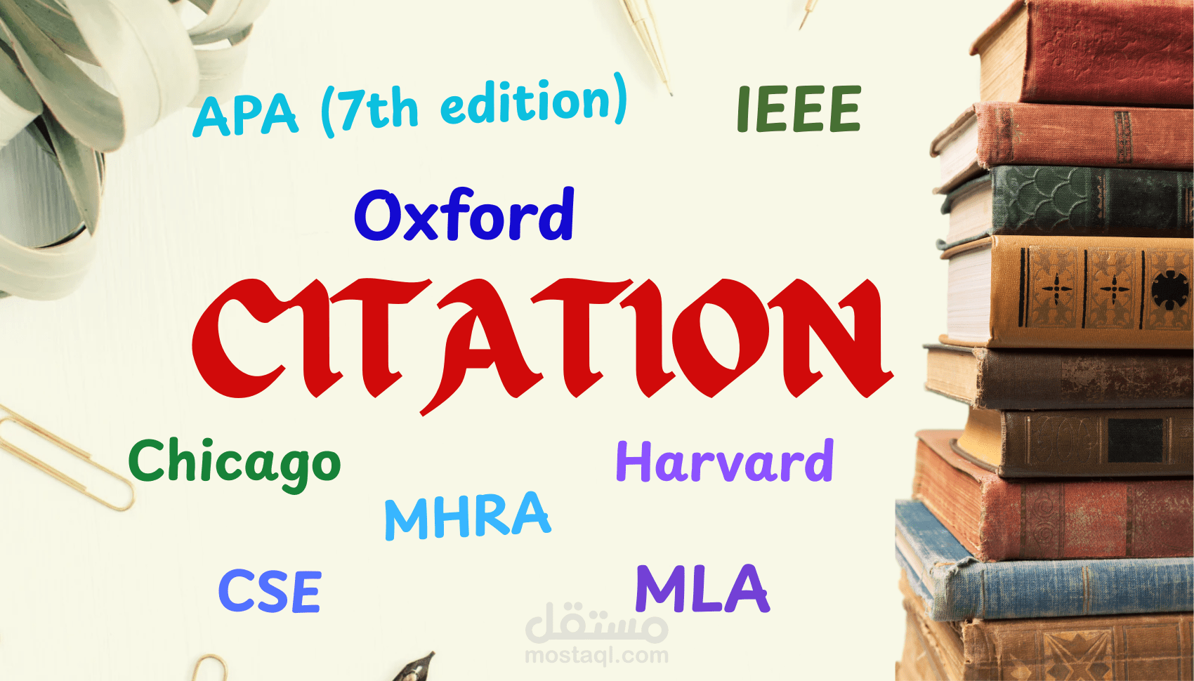 ضبط مراجع البحث بحسب شروط قالب البحوث