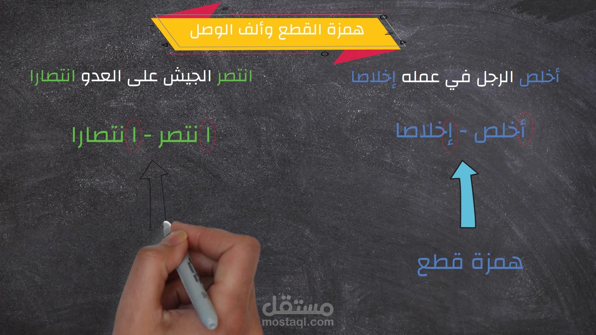 أعمال على الوايت بورد