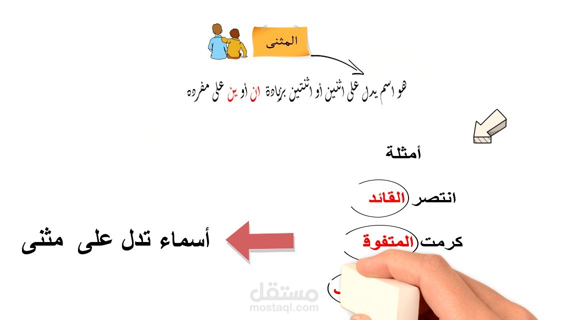 تصميم فيديوهات وايت بورد