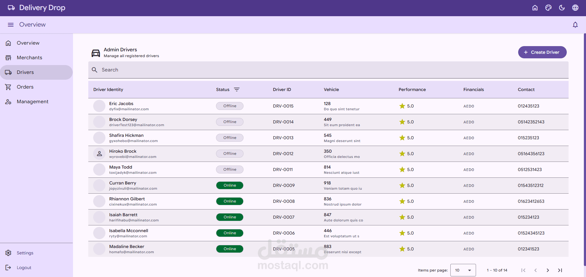 تصميم وتطوير نظام لوجستي متكامل - Emirates Delivery Hub