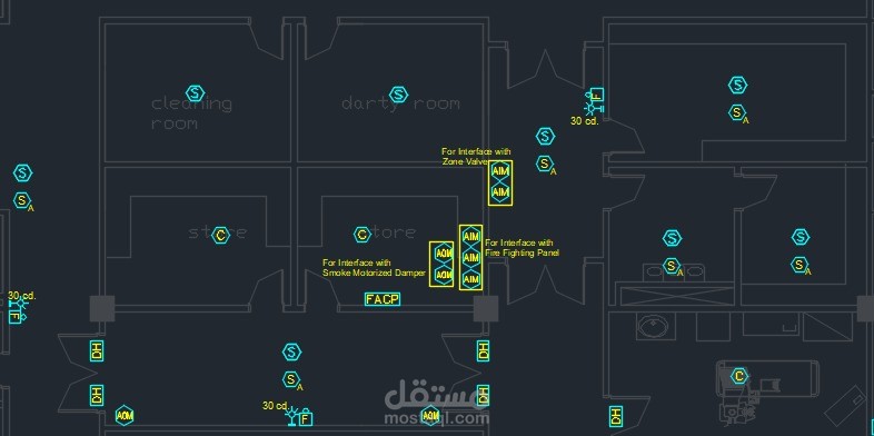 تصميم أنظمة Fire Fighting للمستشفى