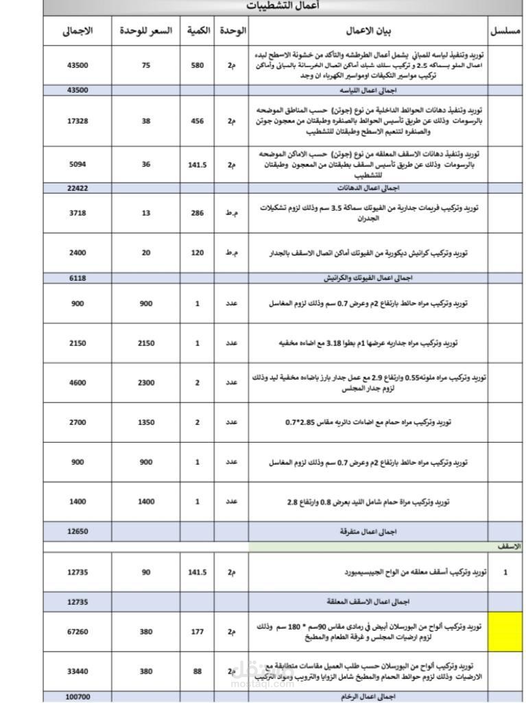 تسعير تشطيب فيلا بالخبر