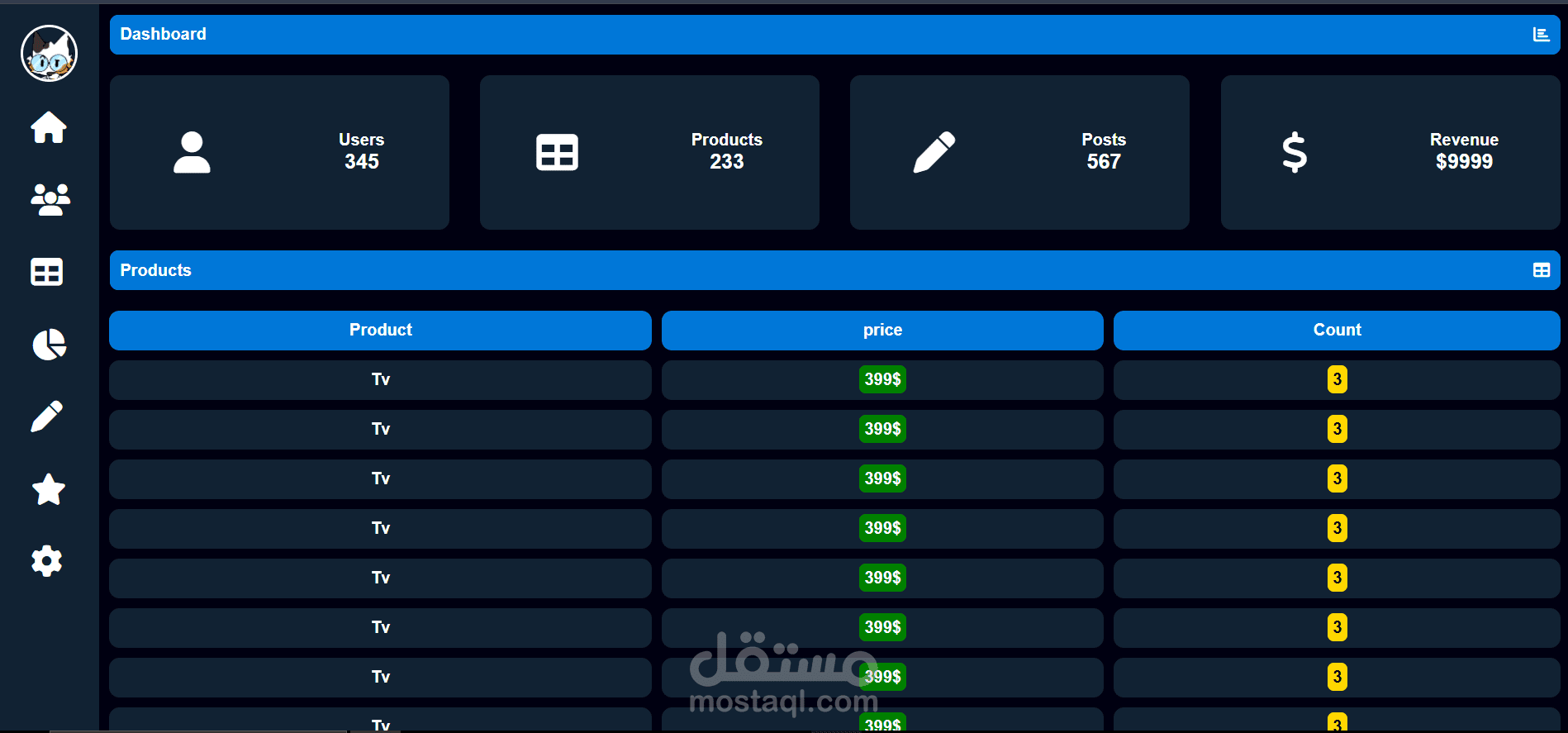 Dashboard لنظام بيع كامل يستطيع العمل حتى على انظمه الشركات والمخازن