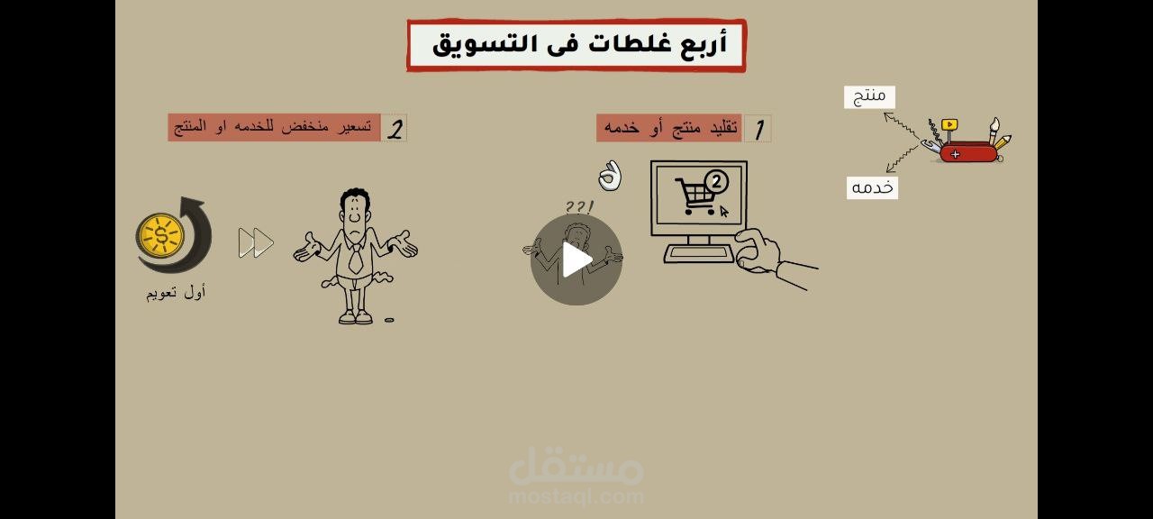 فيديو دعائي