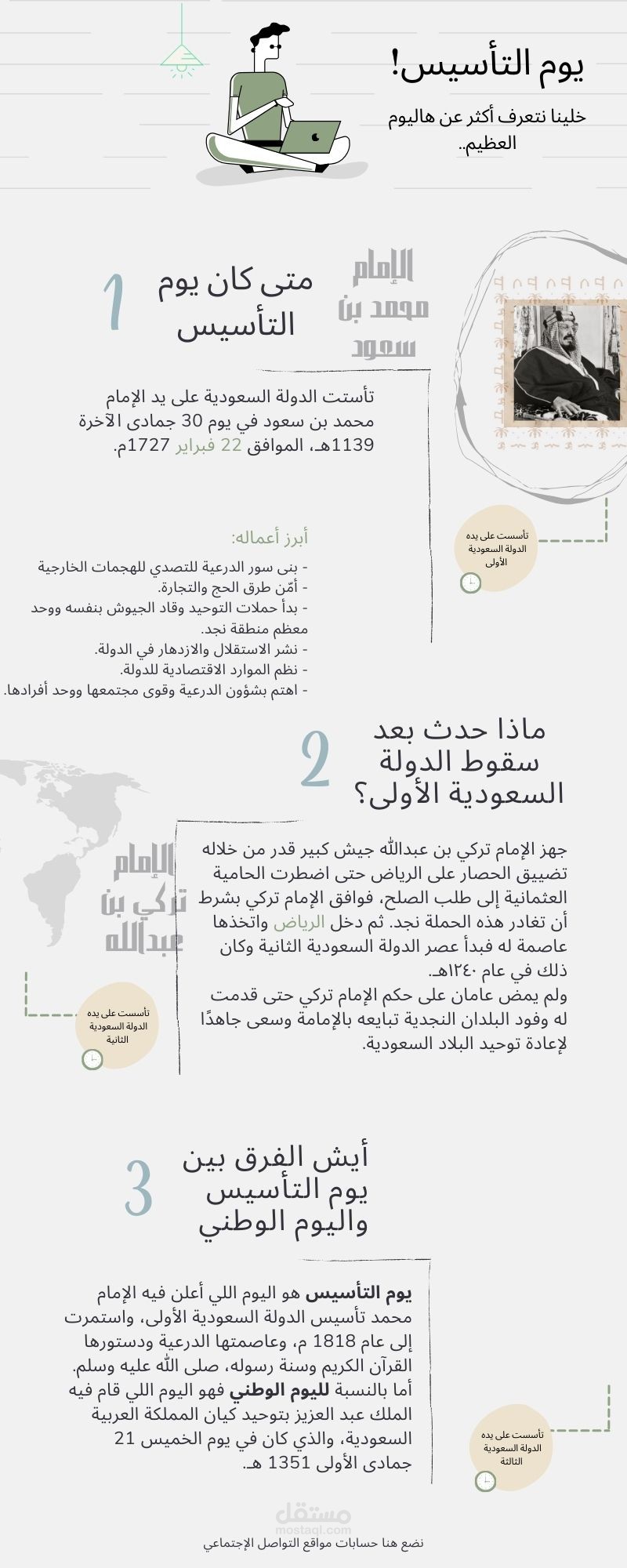 تعريف عن يوم التأسيس