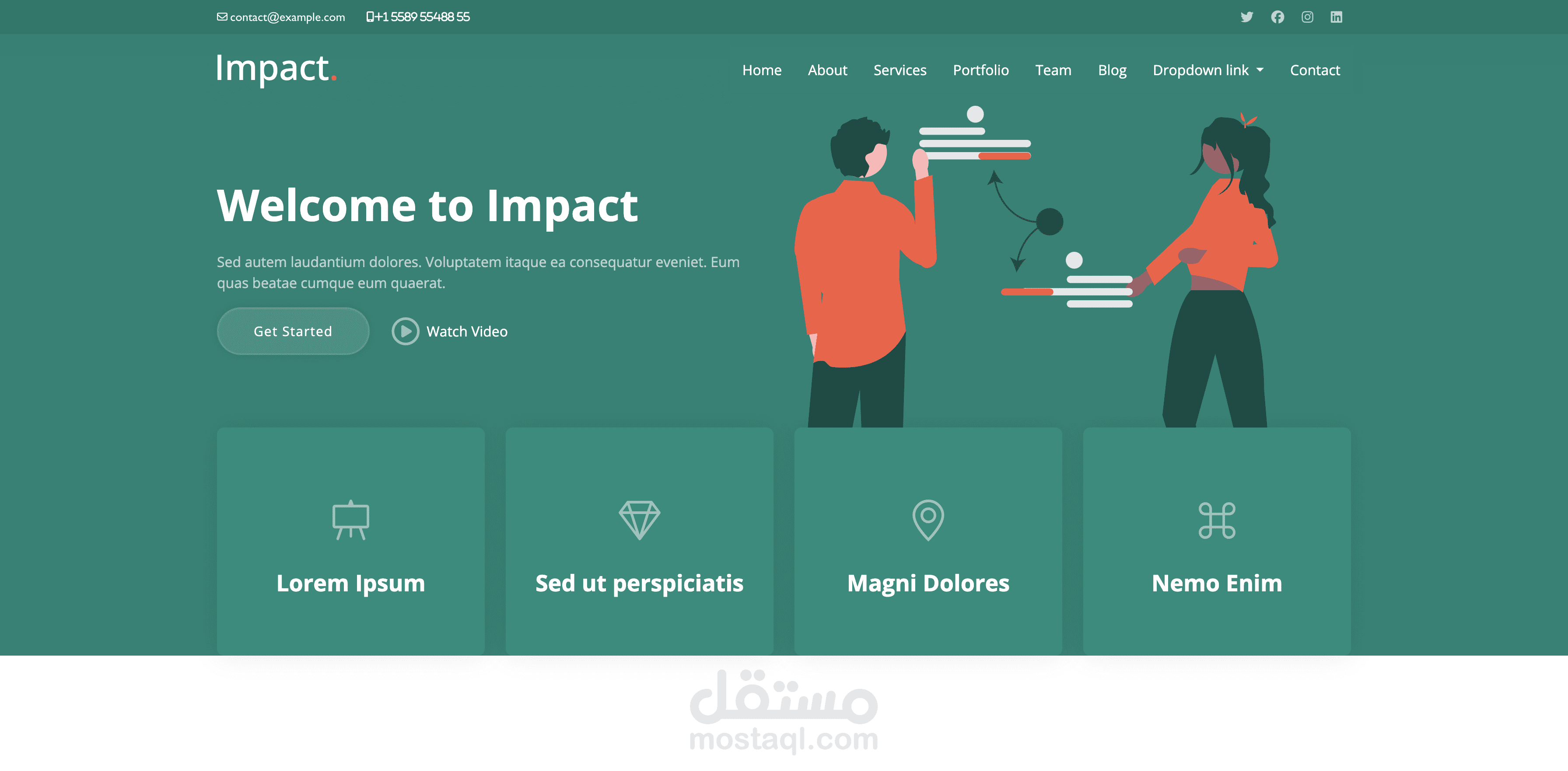 Impact