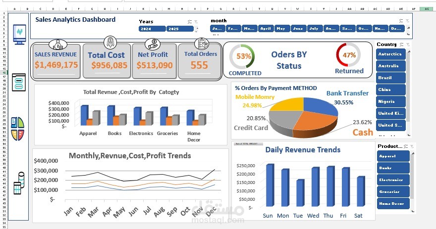 تحليل بيانات المبيعات وبناء تقارير تفاعلية تساعدك على اتخاذ القرار