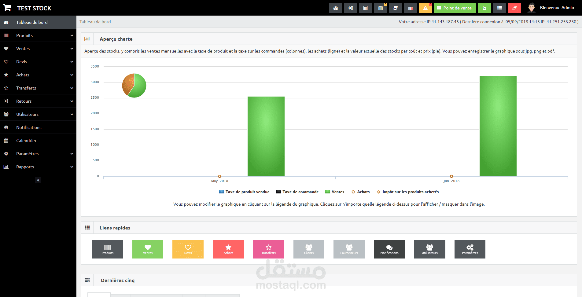 موقع شامل لتسيير محل للمبيعات | Gestion Stock