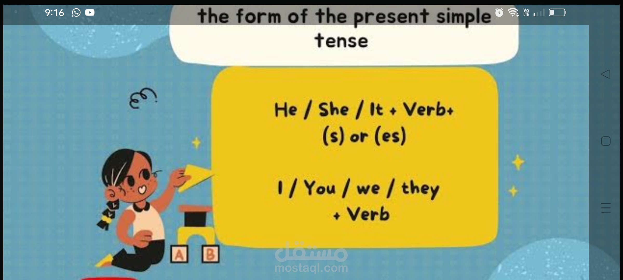 شرح قواعد اللغه الانجليزيه