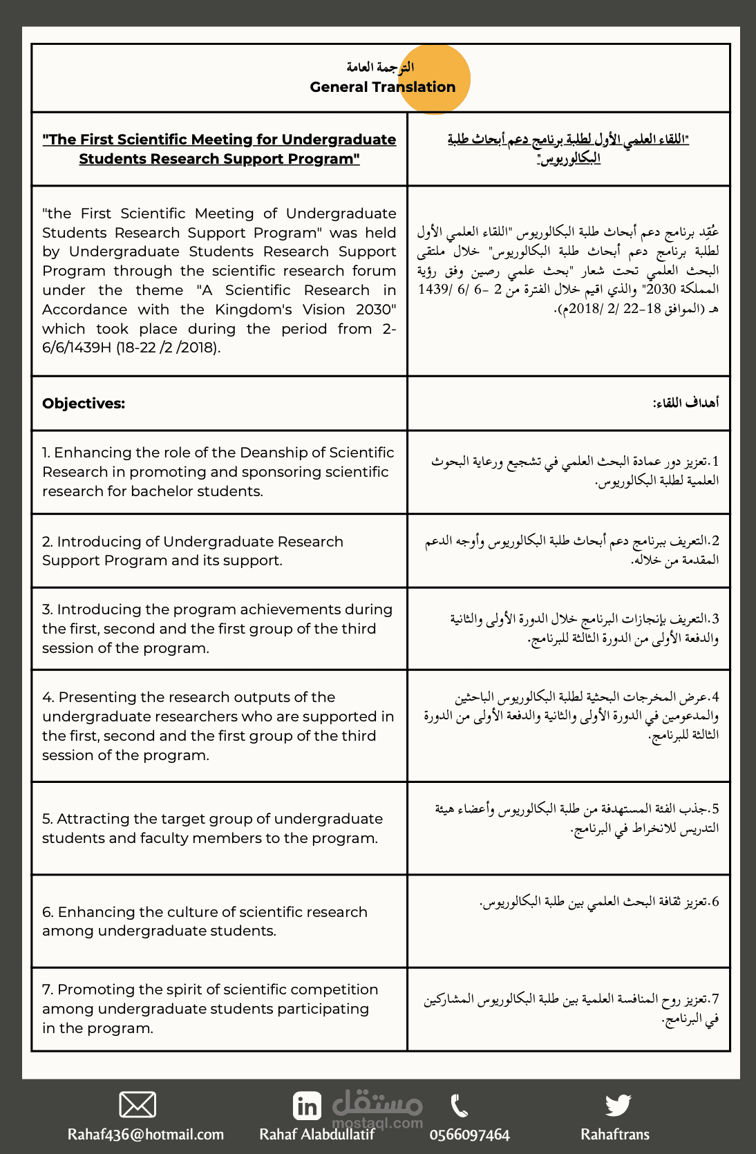 نماذج للترجمة